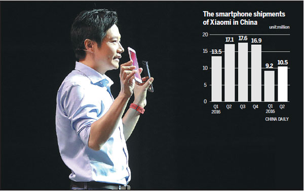 Xiaomi unveils fingerprint ID tech