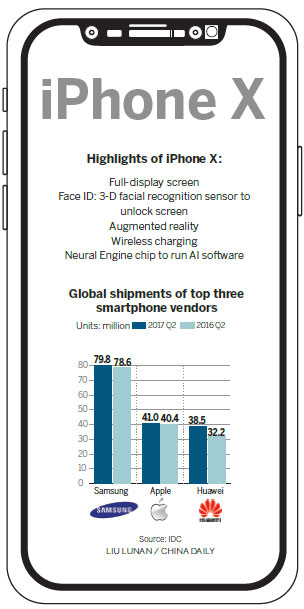 New iPhone may prove too costly