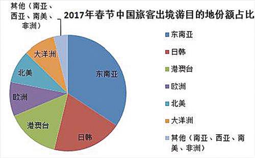 一周熱詞榜（1.28-2.3）