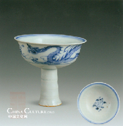 Memory of Blue and White Porcelain