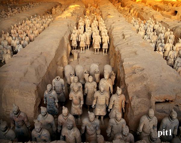 Xi'an attractions: Terracotta Warriors and Horses Museum