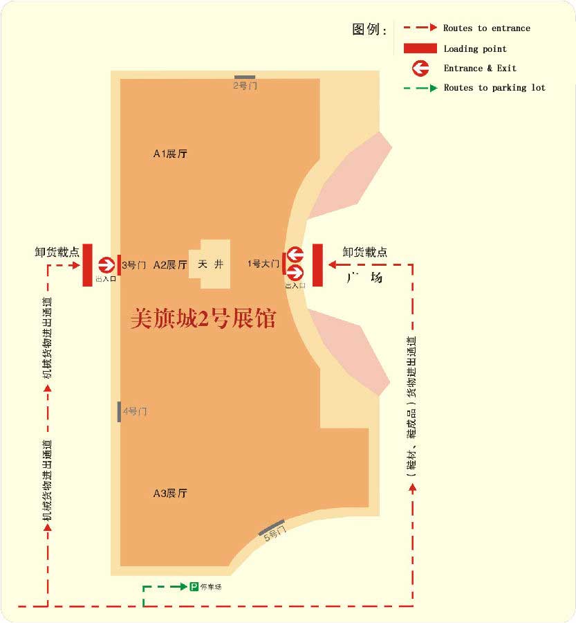 Entrances and Exits Diagram