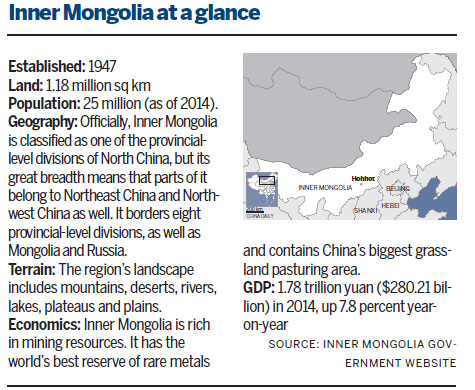 Inner Mongolia focuses on stable growth