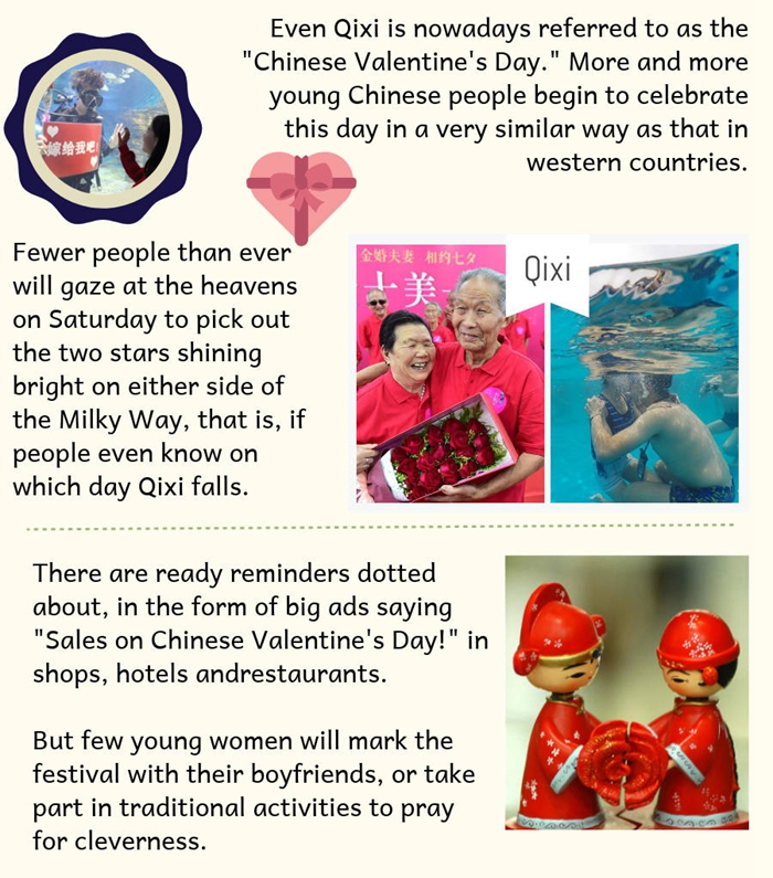 Culture Insider: Qixi - the Chinese Valentine's Day