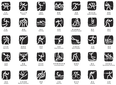 Beijing 2008 Paralympic Games pictograms unveiled