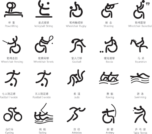 Beijing 2008 Paralympic Games pictograms unveiled