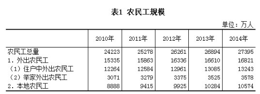 藍領招聘平臺大麥打工在上海股交中心掛牌