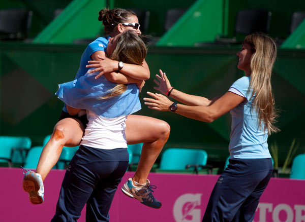 China defeated by Argentina in Fed Cup