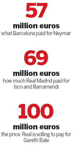 Rich get richer as La liga's also-rans sell