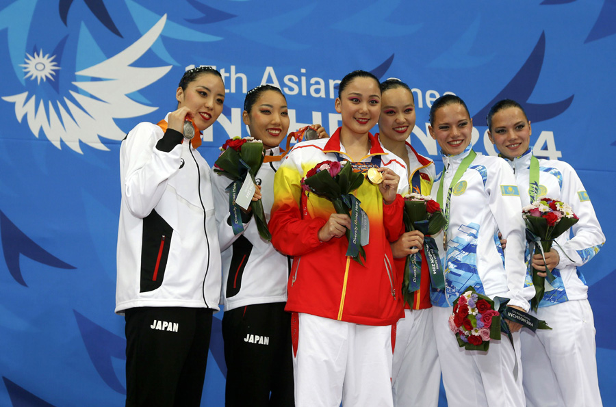 China wins gold in synchronized swimming duets at Games