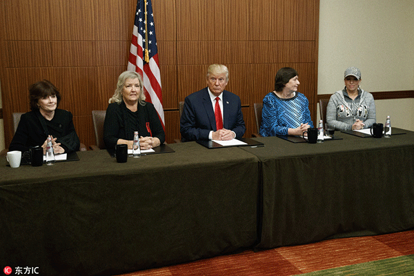 Trump meets Bill Clinton's accusers of sexual misdeeds