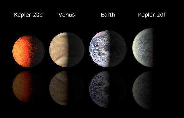 NASA discovers 1st Earth-size planets beyond solar system